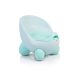 Cangaroo Throne bili menta