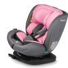 Lionelo gyerekülés Bastiaan i-Size Isofix 360 fok 40-150 cm pink-szürke