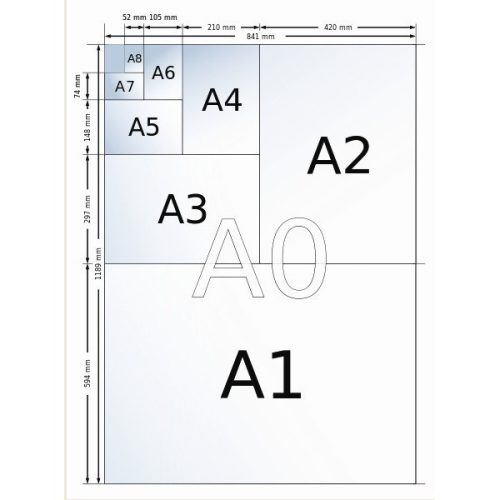 Műszaki lap DIPA A/4 170g